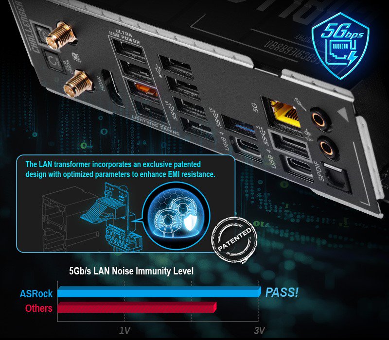アークランドページ ASRock > X870E Challenger WiFi